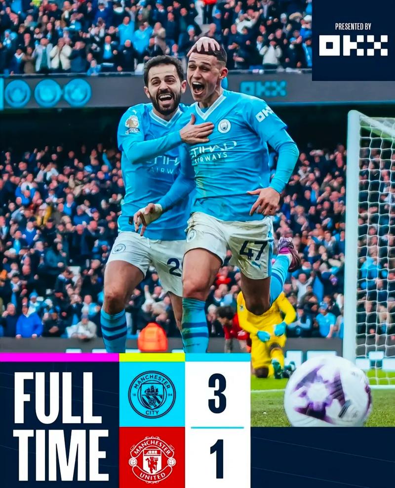 早报 | 曼城3比2利兹联；巴萨3比1阿拉维斯