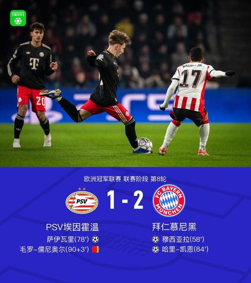 欧冠：埃因霍温1-2拜仁，穆夏拉破门，凯恩替补建功