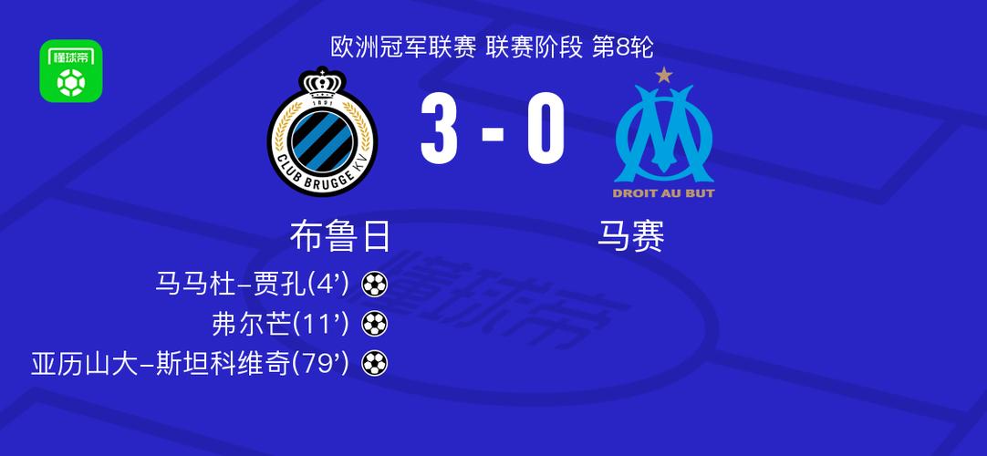 锁定胜局!斯坦科维奇扩大比分,布鲁日3-0领先马赛插图 锁定胜局!斯坦科维奇扩大比分,布鲁日3-0领先马赛插图