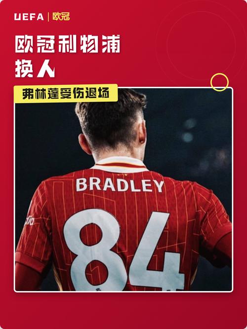 邮报：利物浦视弗林蓬伤情后决定是否引援，但优质选择有限插图