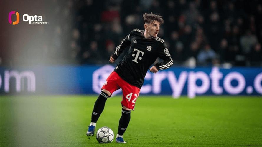 卡尔在欧冠中直接参与4粒进球,历史仅亚马尔18岁前比他更多插图 卡尔在欧冠中直接参与4粒进球,历史仅亚马尔18岁前比他更多插图