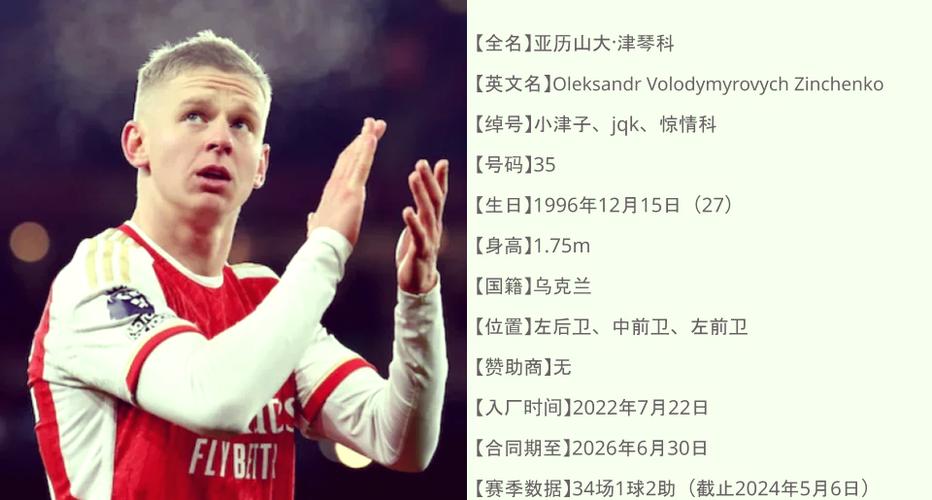 阿森纳承担剩余合同绝大部分薪水,将津琴科直接卖给贾府插图 阿森纳承担剩余合同绝大部分薪水,将津琴科直接卖给贾府插图